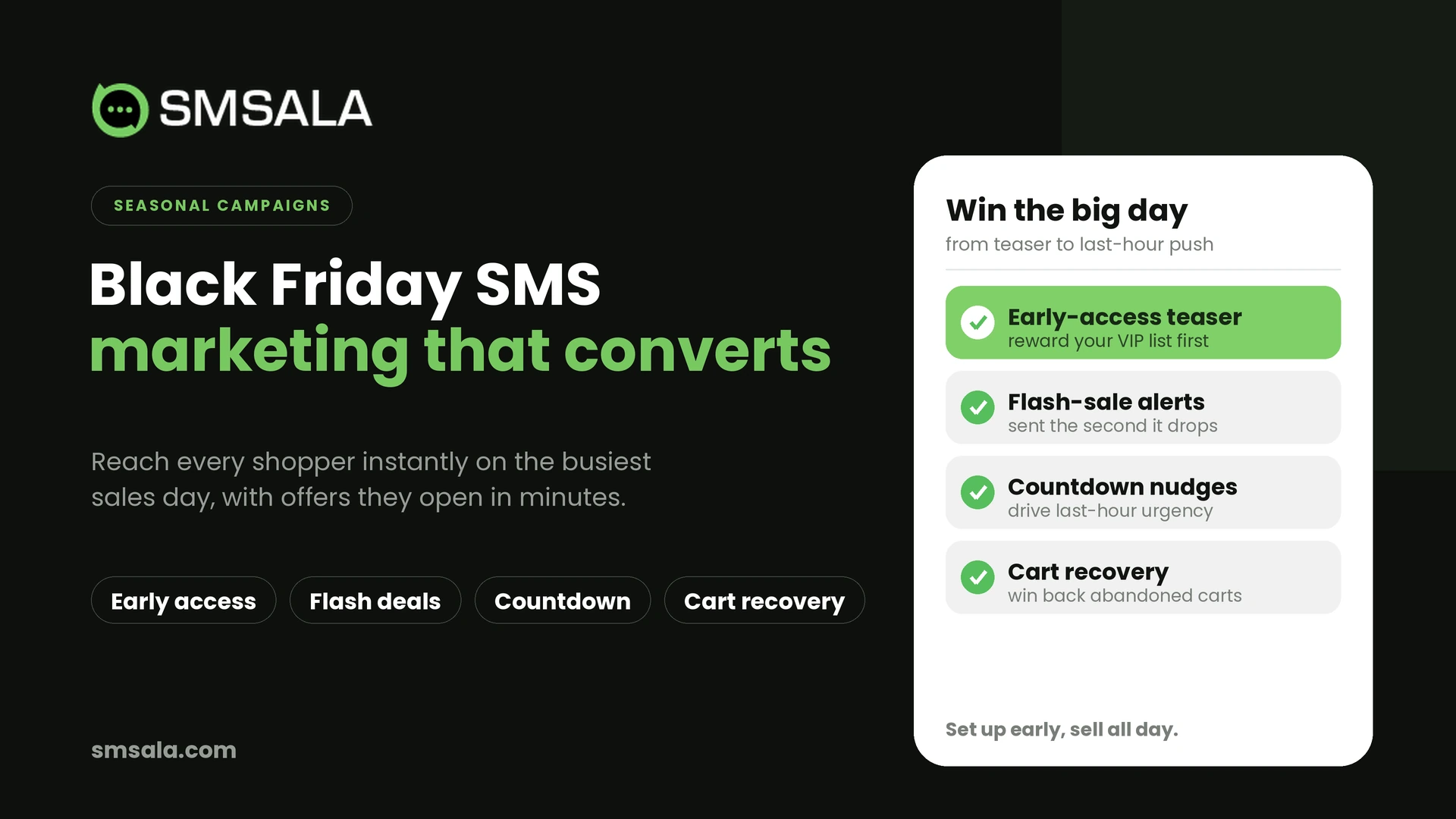 black-friday-sms-marketing black-friday-sms-marketing