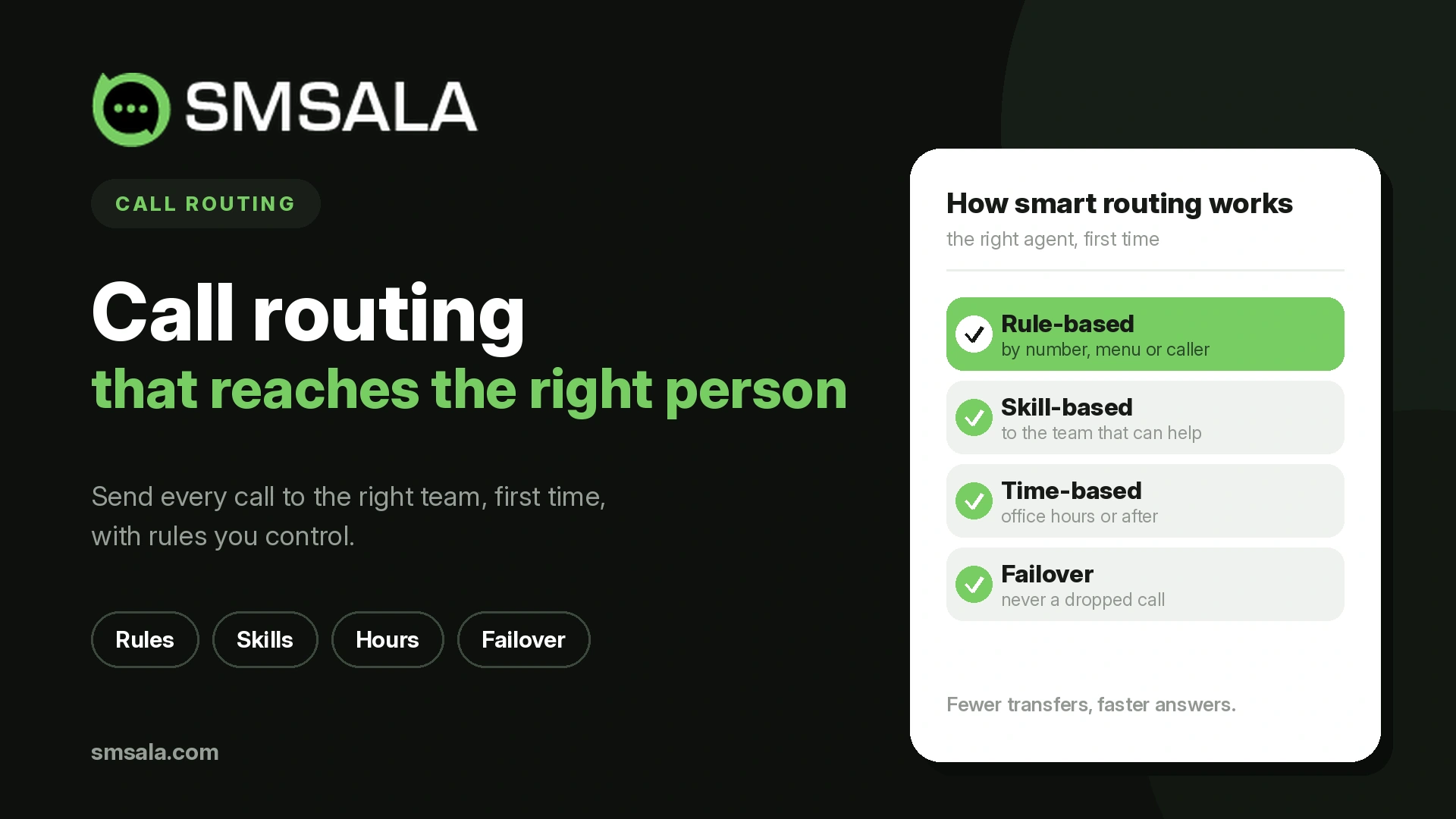 call-routing