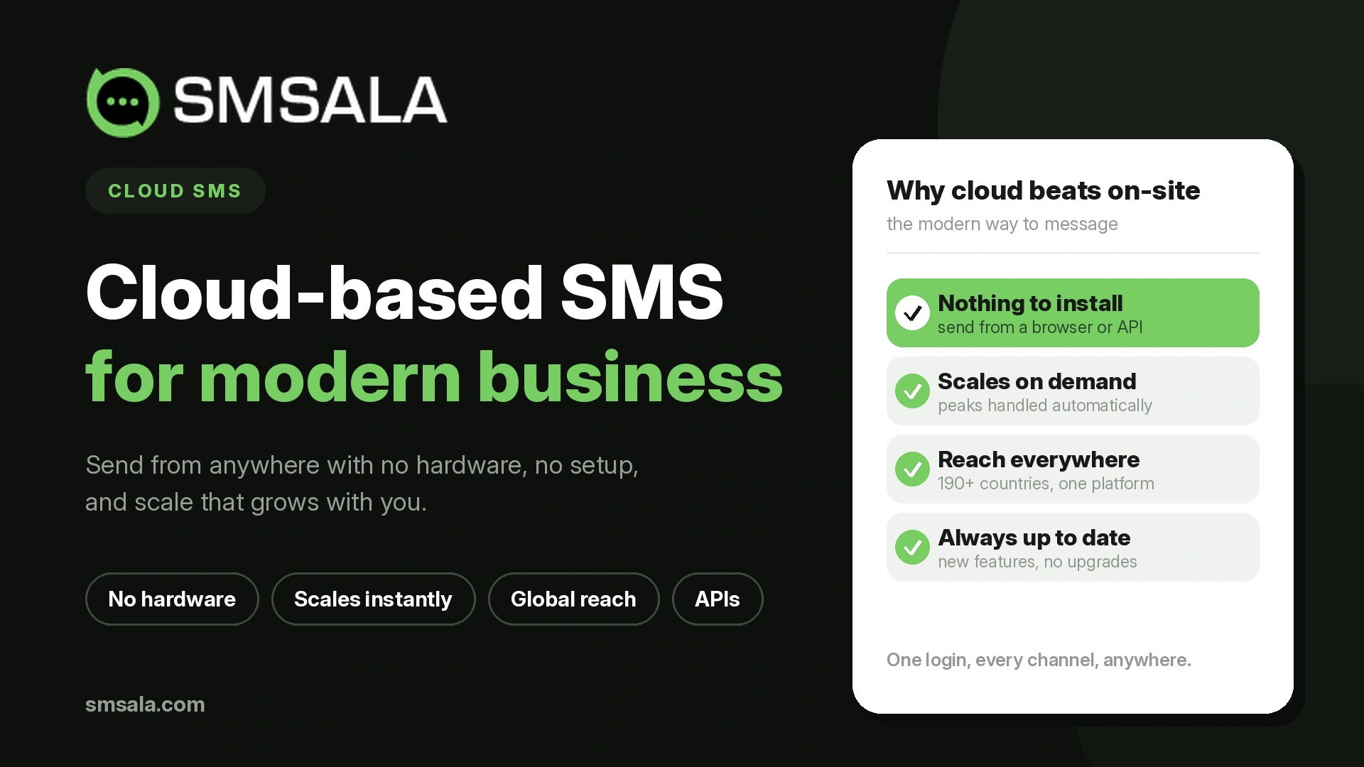 blog-cloud-based-sms-service cloud-based-sms-service