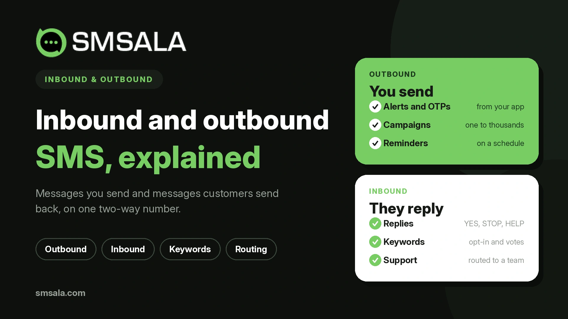 inbound-outbound-sms