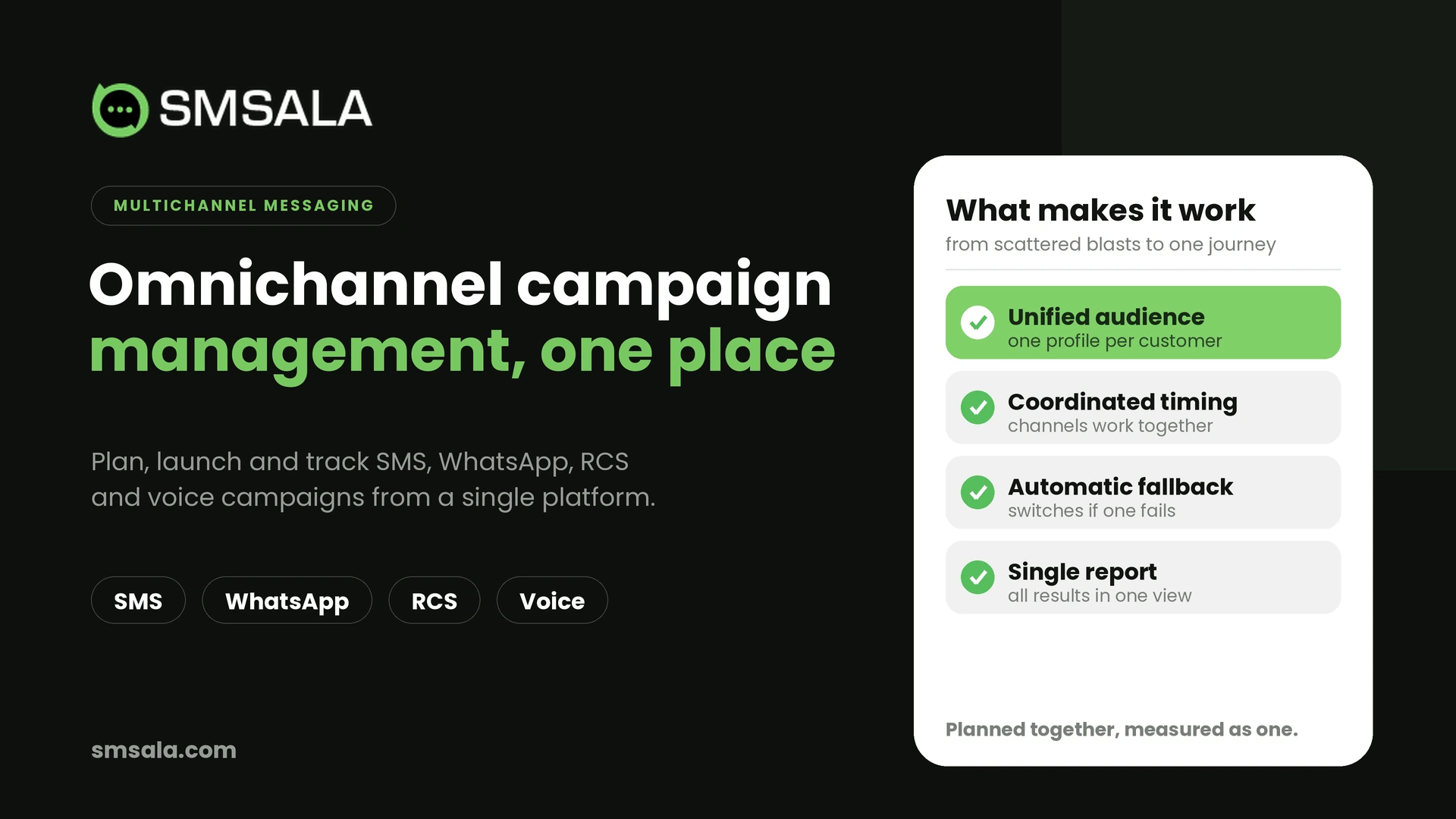 Omnichannel Campaign Management: One Console Instead of Six Logins