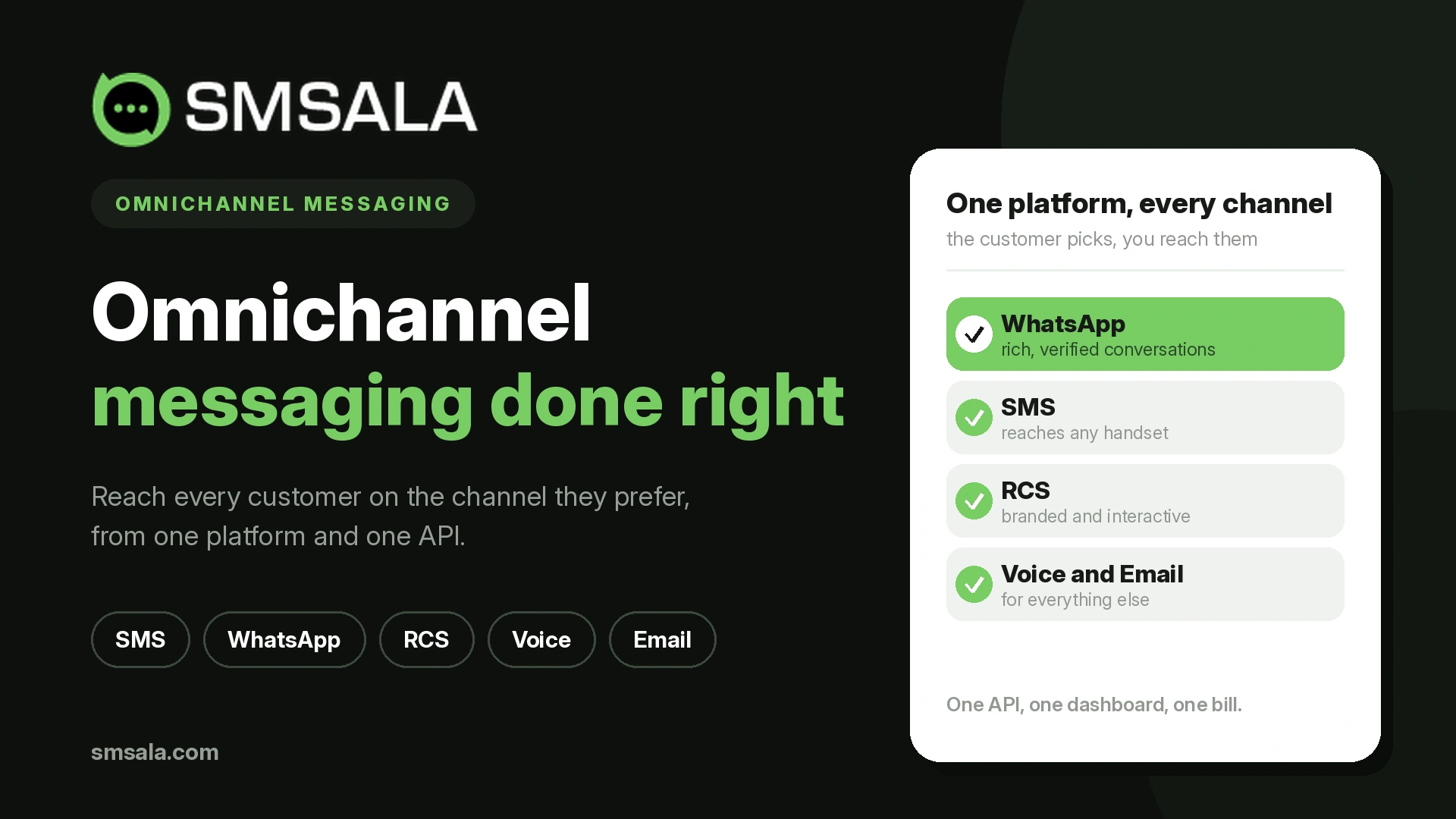 omnichannel-messaging