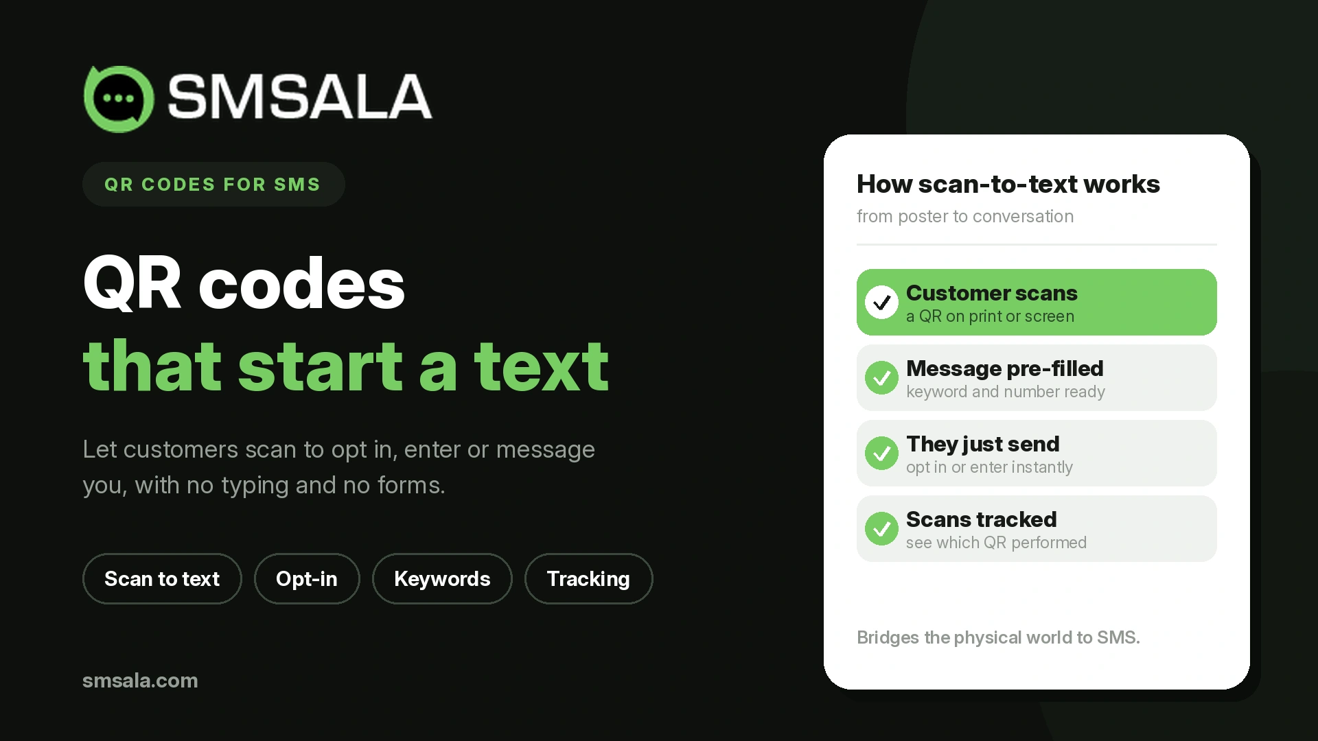 qr-codes-for-text-messaging