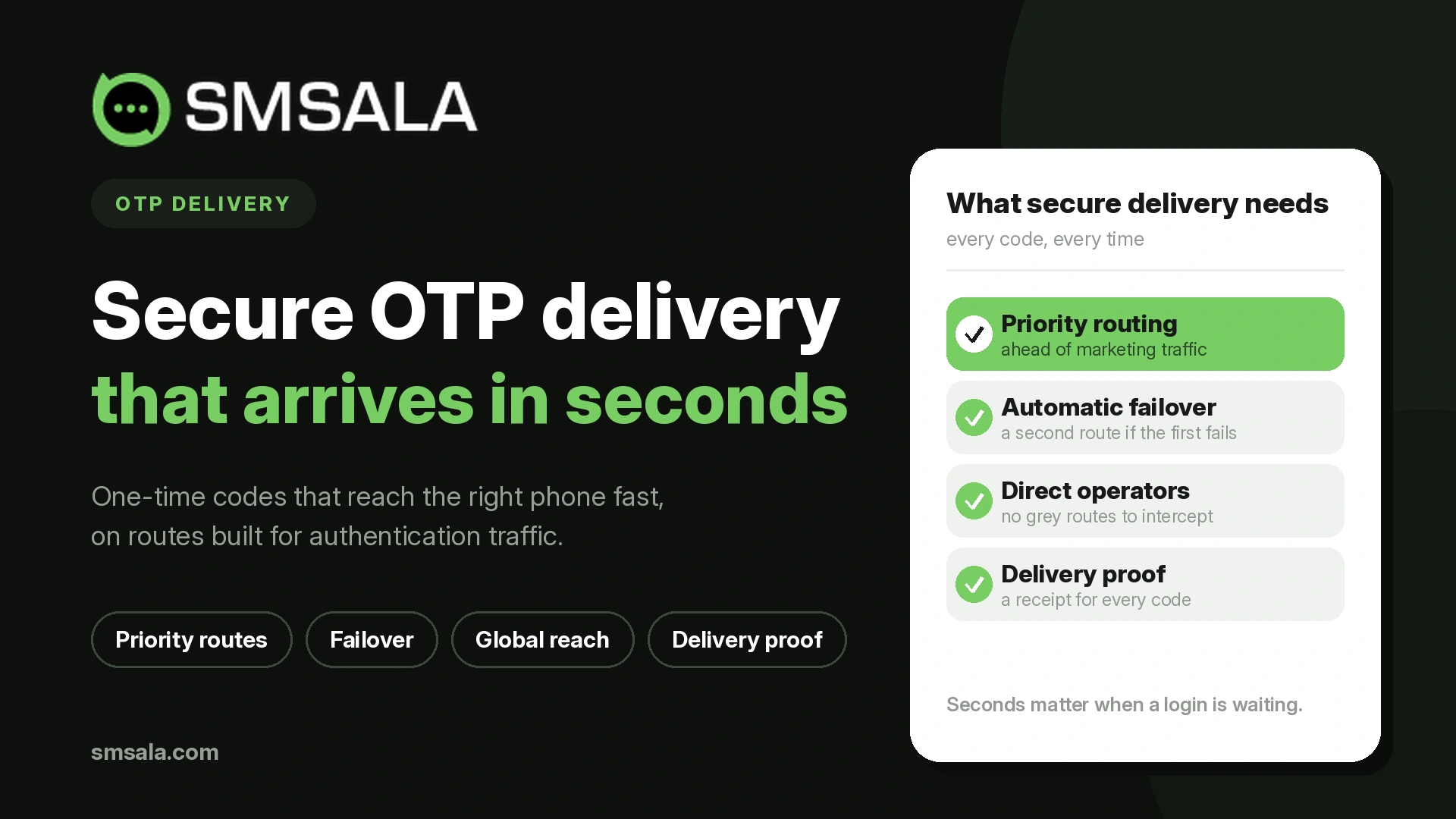 Secure OTP Delivery: Getting the Code There Fast, Reliably, and Safely