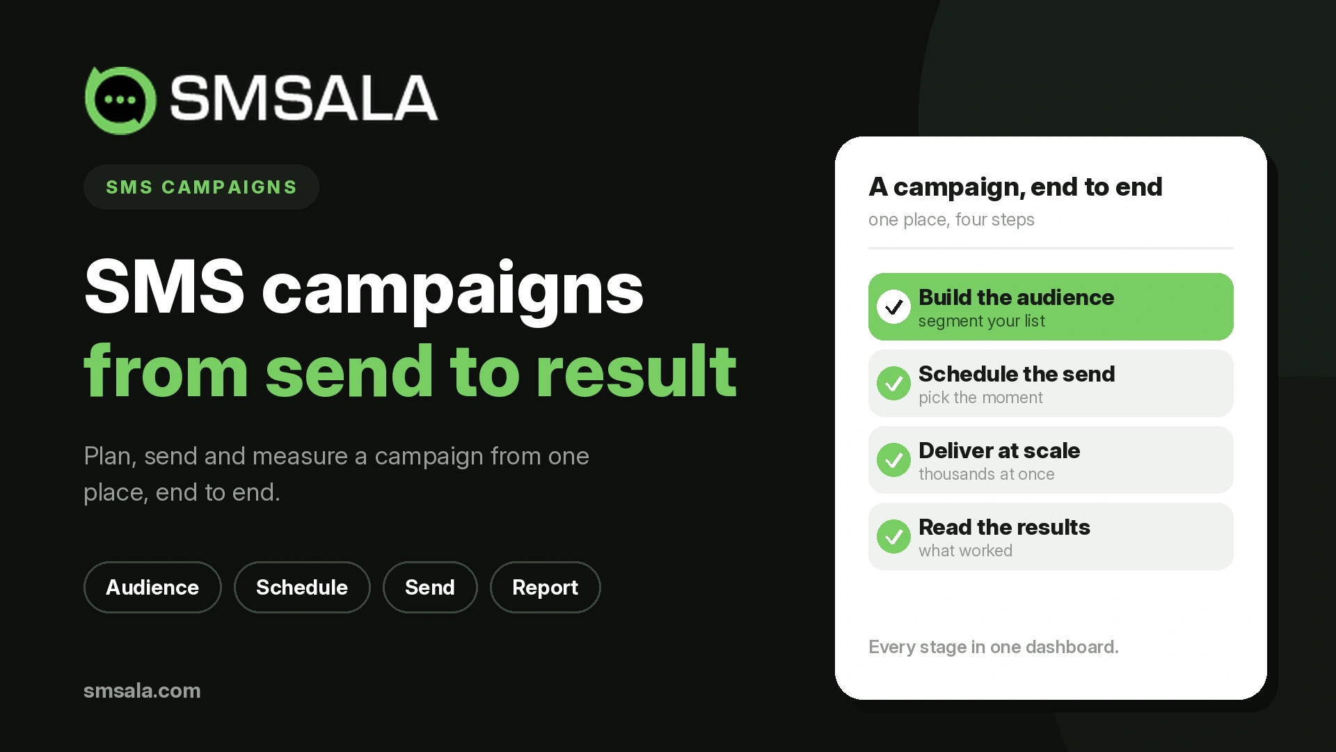 sms-campaigns