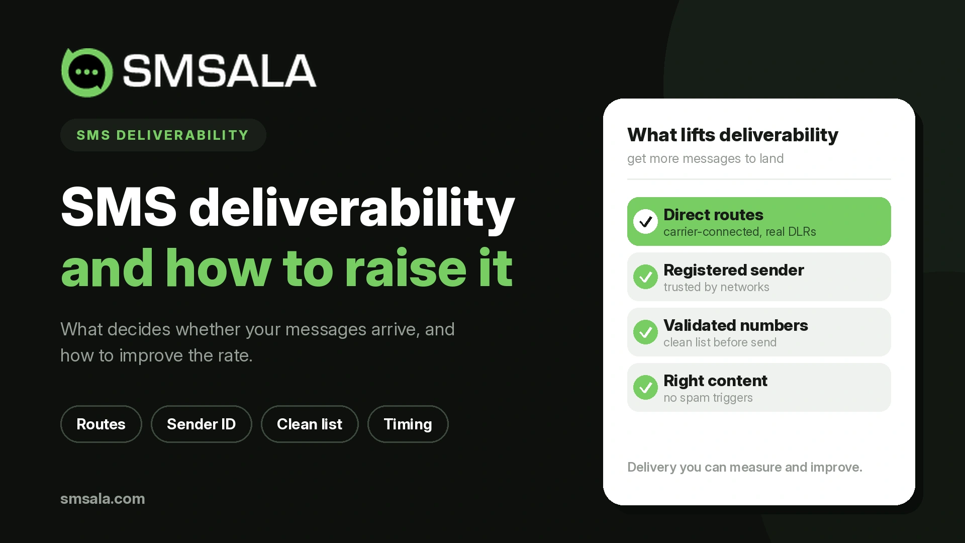 sms-deliverability-rate