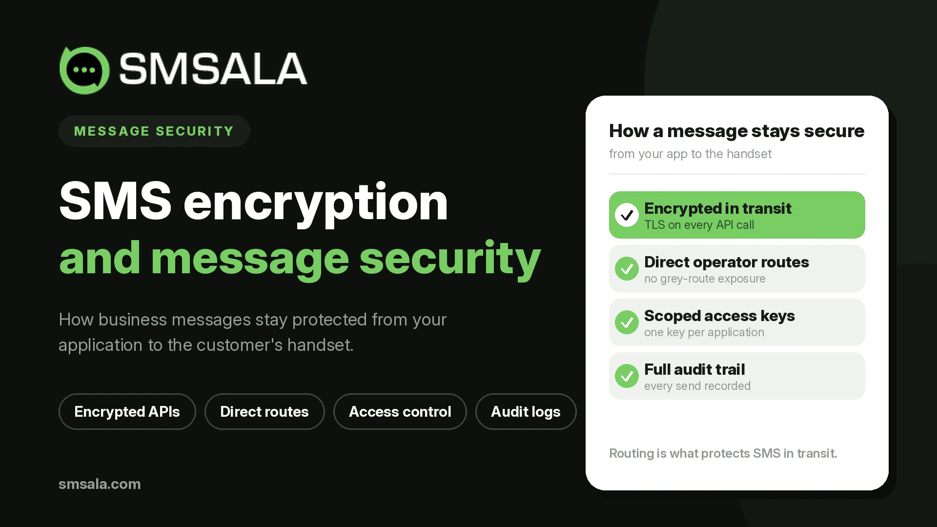 SMS Encryption: Is SMS Secure, and How to Protect Business Messaging