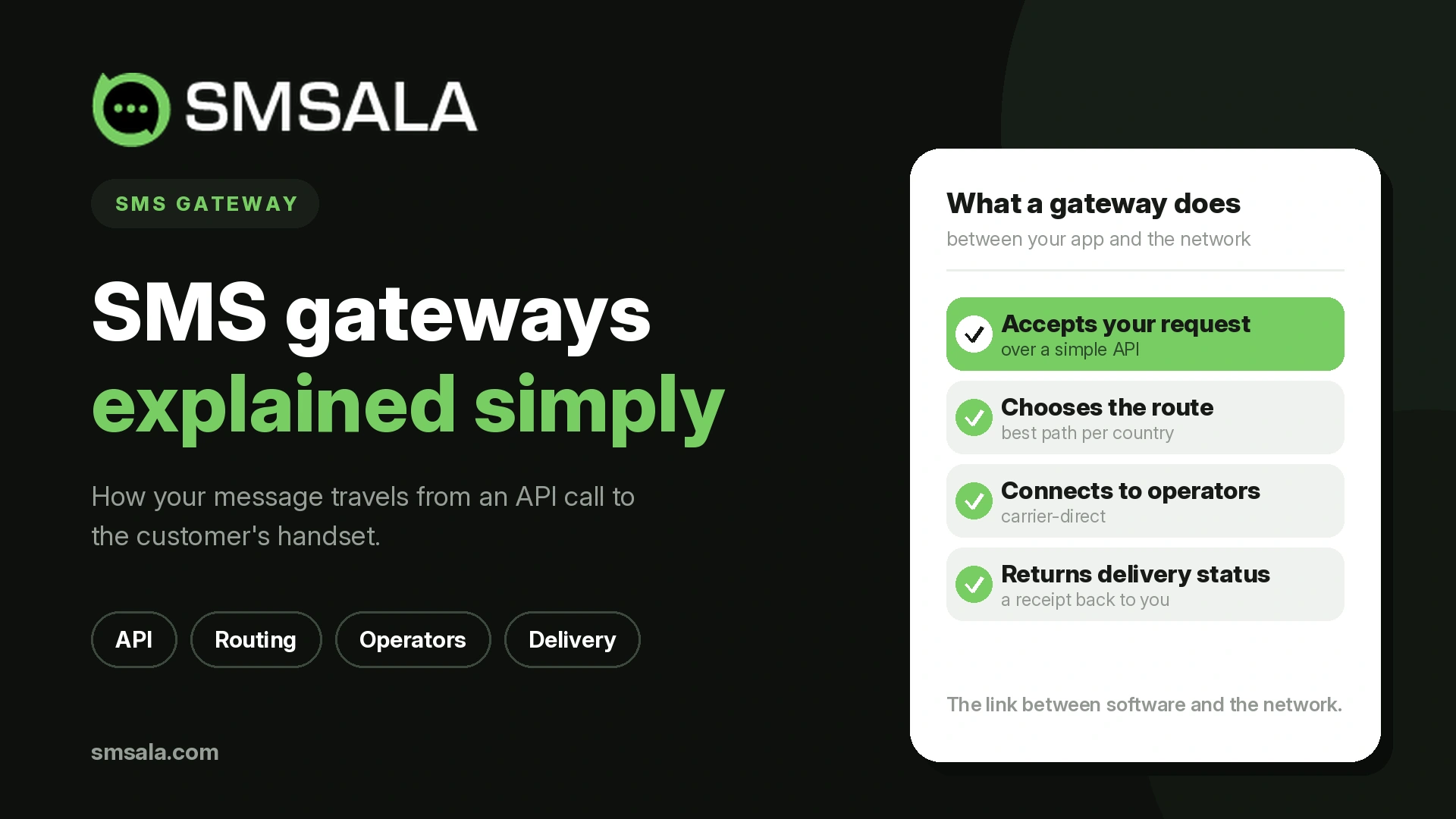 sms-gateways