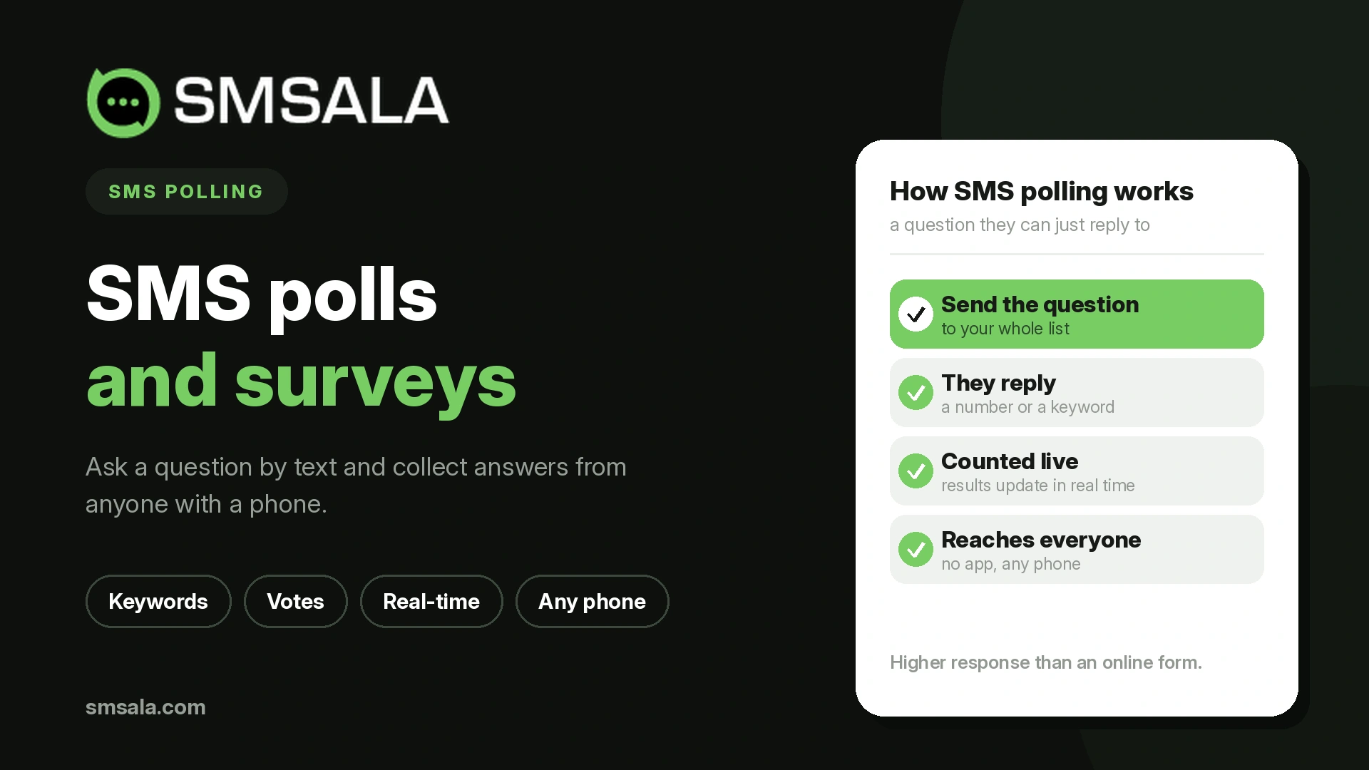 sms-polling