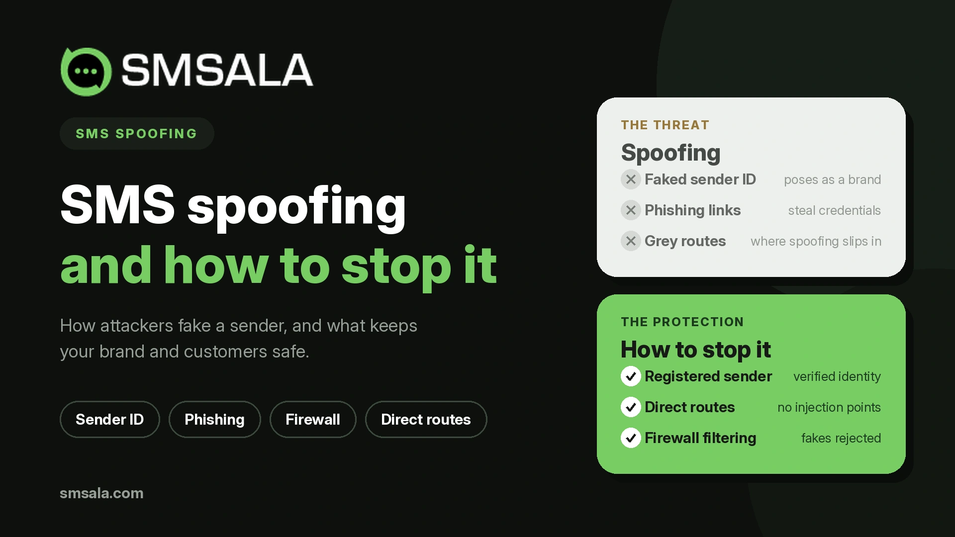 blog-sms-spoofing sms-spoofing