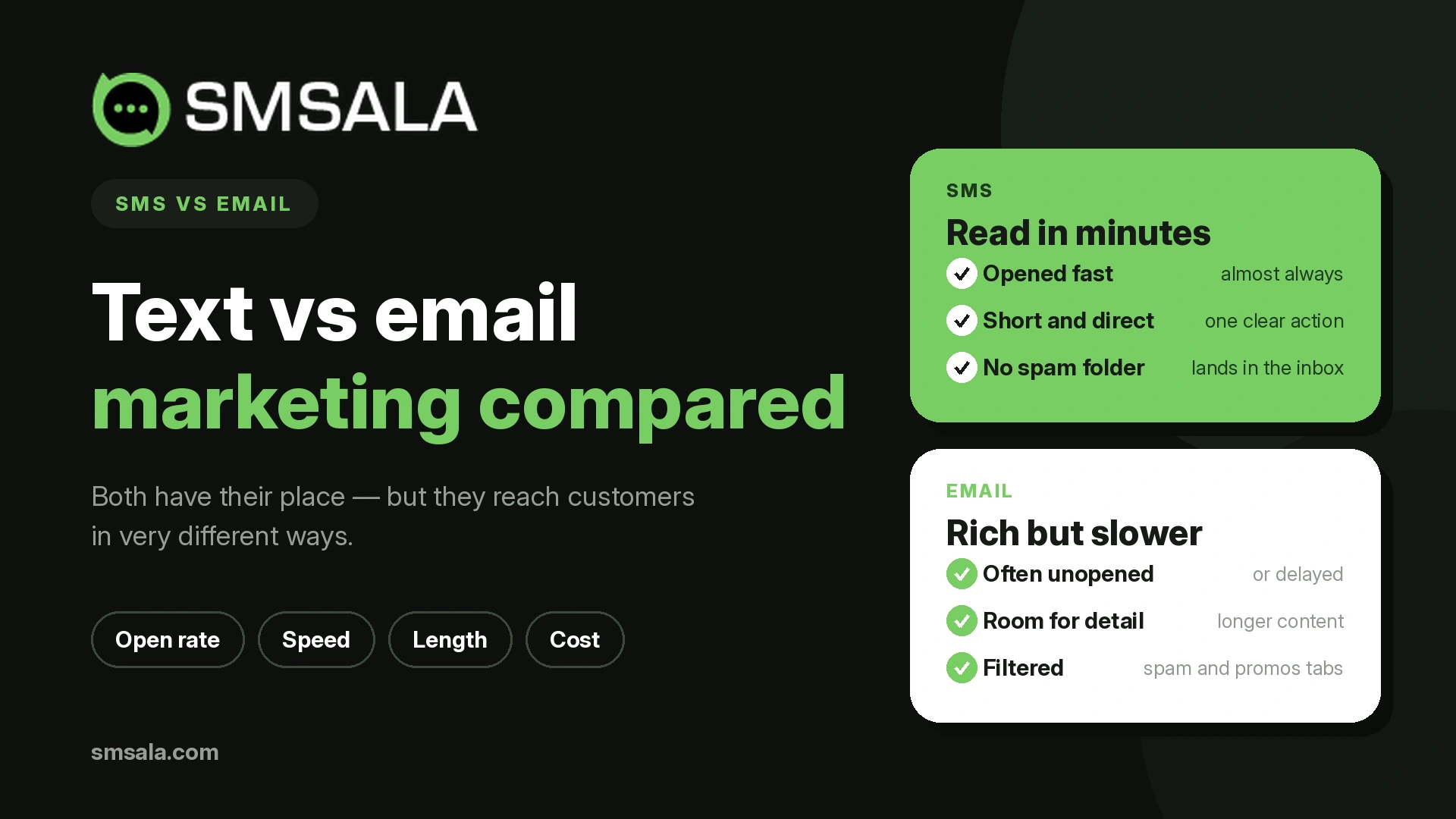 sms-vs-email-marketing