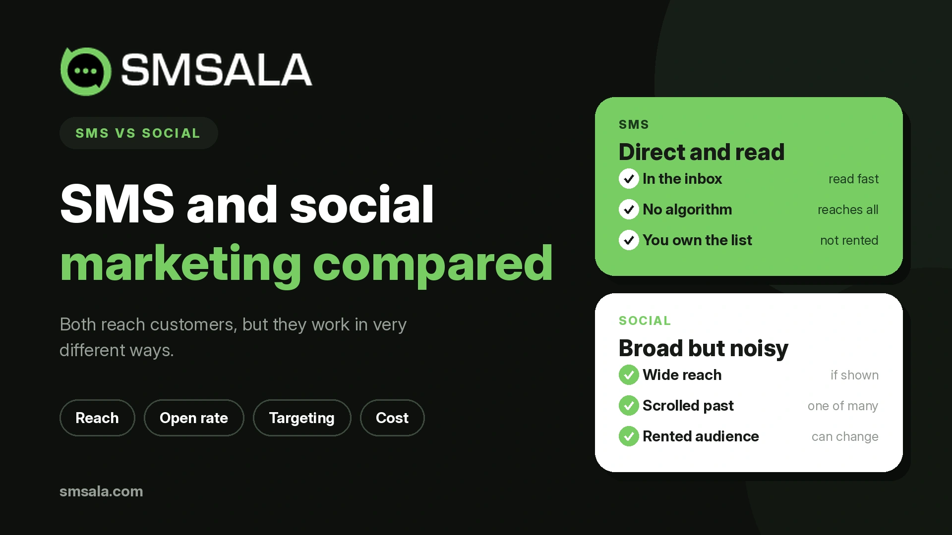 sms-vs-social-media