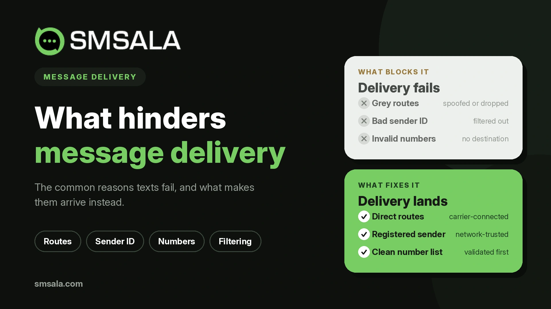 blog-what-hinders-delivery what-hinders-delivery