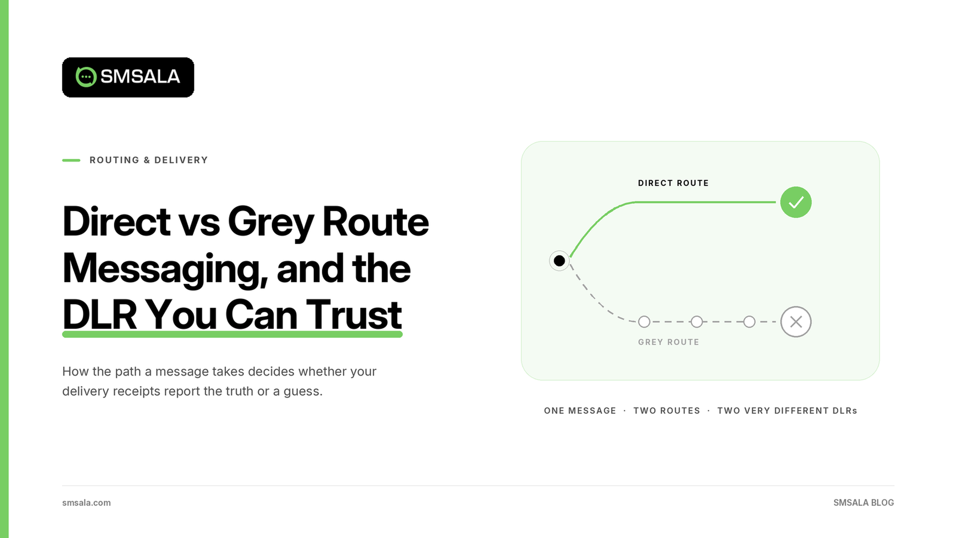 smsala-direct-vs-grey-route-messaging smsala-direct-vs-grey-route-messaging